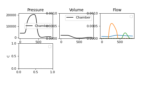 ../../../_images/Chamber_small_circulation.png